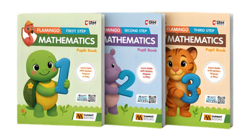 NCERT Textbook Set